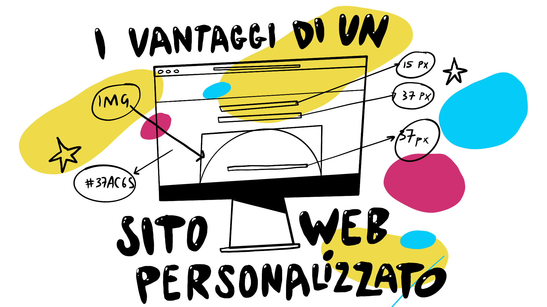 Sito web personalizzato o template: qual è la scelta migliore?