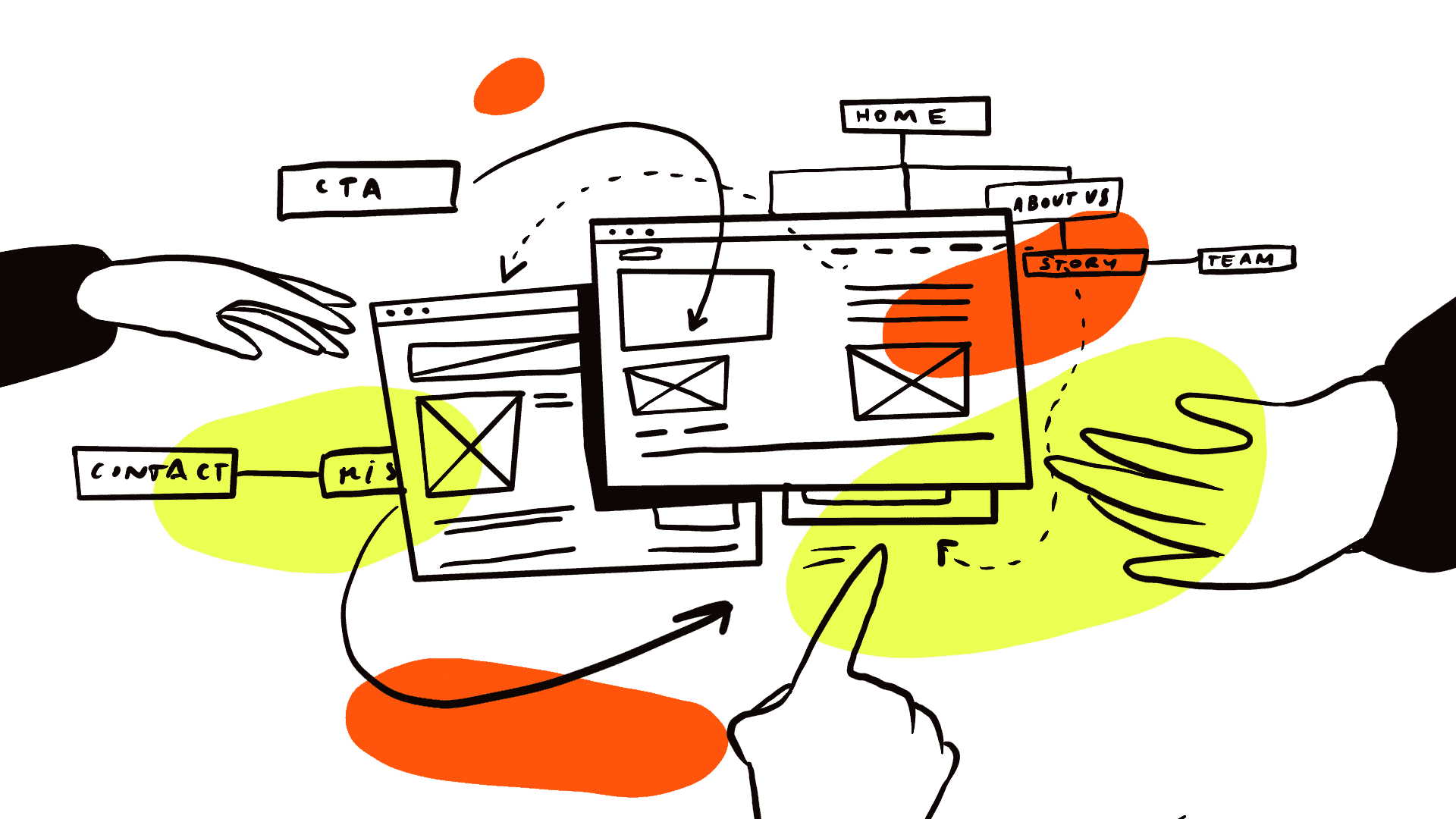 UX design: 6 motivi per cui è importante per il tuo business