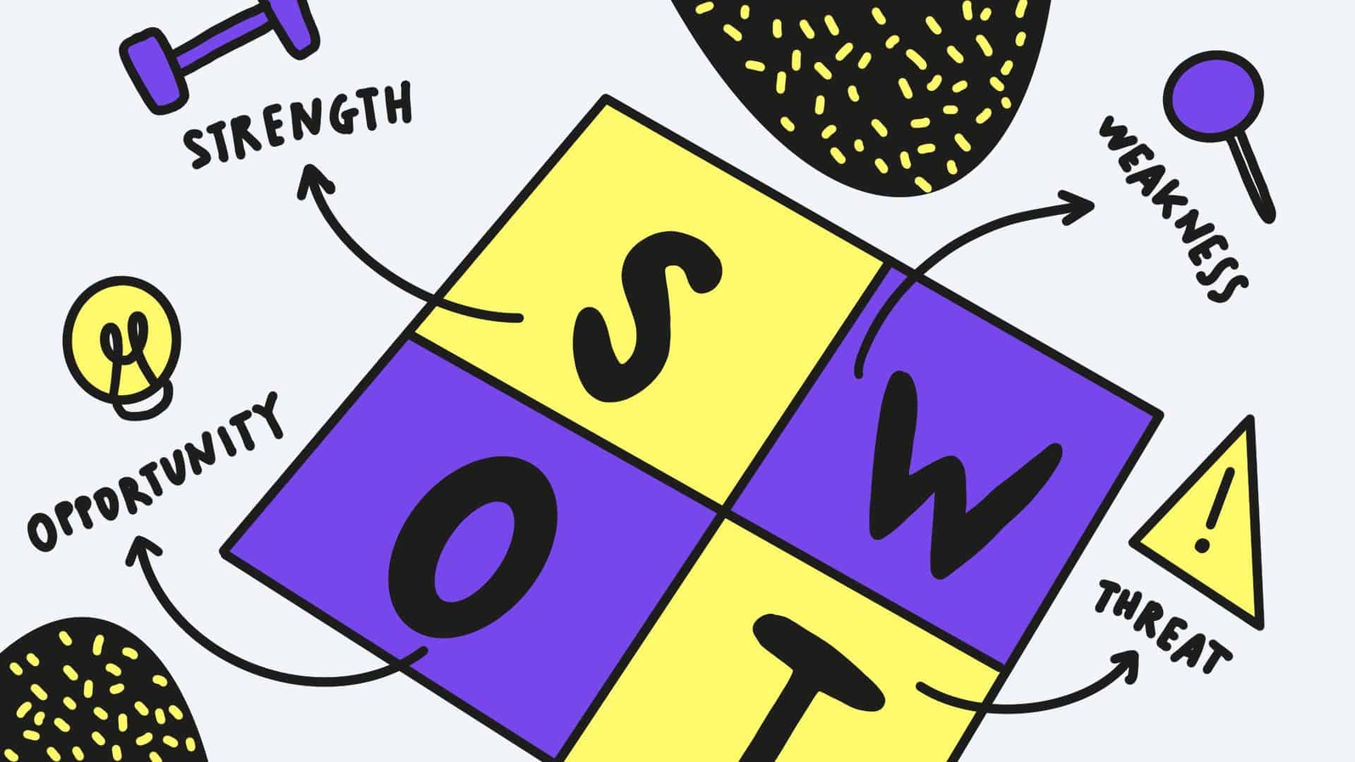 Creare un’analisi SWOT per una strategia di Marketing efficace