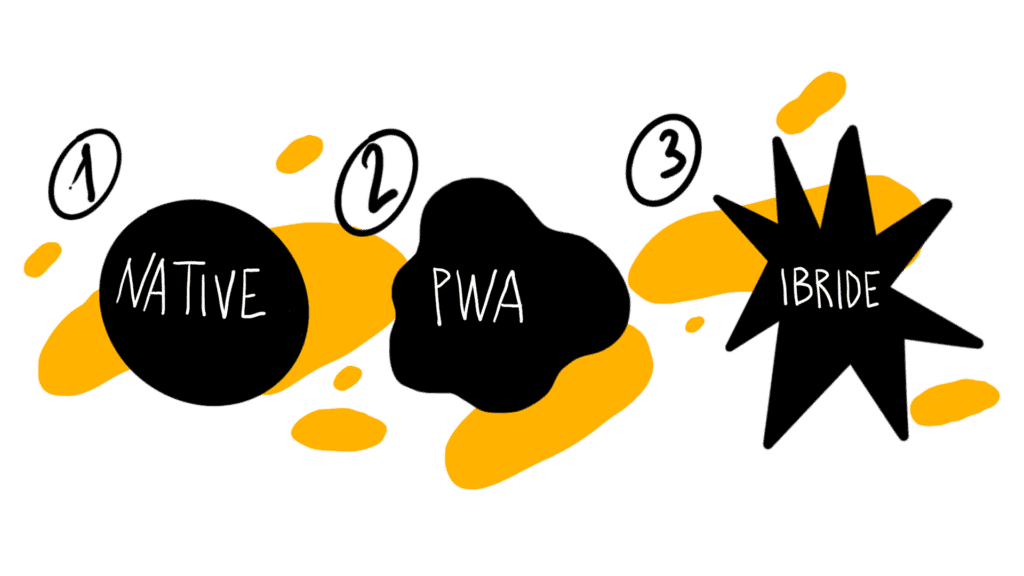 categorie app mobile - app native - pwa- app ibride - applicazioni mobili