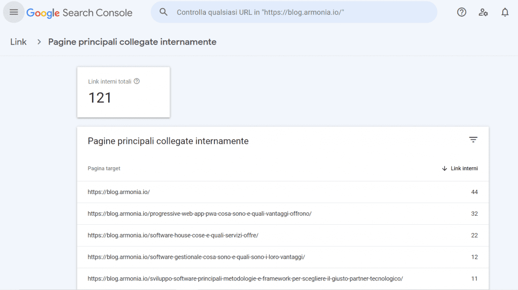 link interni google search consile ottimizzazione sito web
