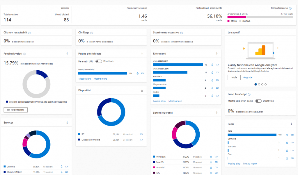 microsoft clarity per ottimizzare sito web e user experience