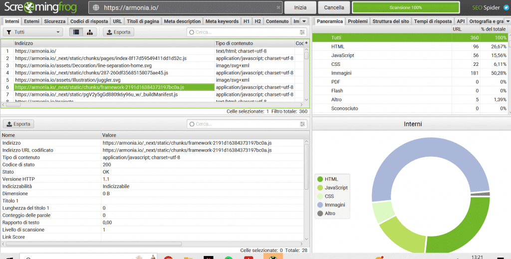 screaming frog seo spider analisi ottimizzazione sito web