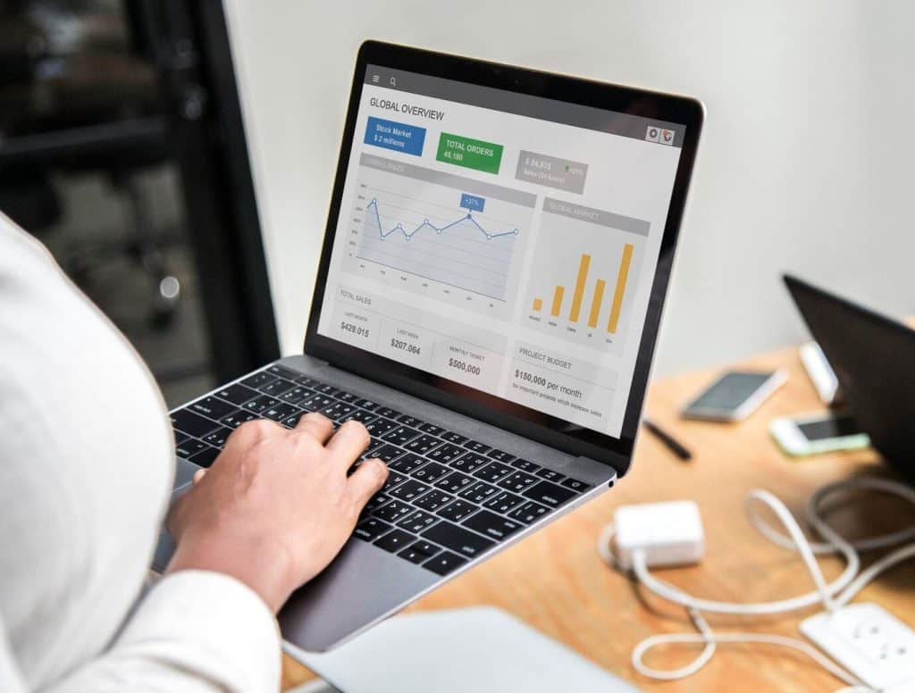 google-ads-è-utile?